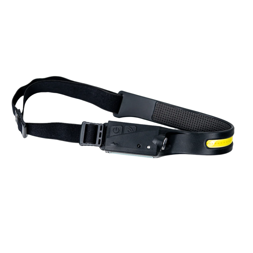 LED Headlamp w/ Motion Sensors